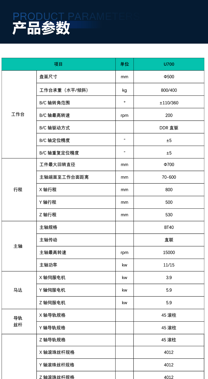 五轴加工中心U700